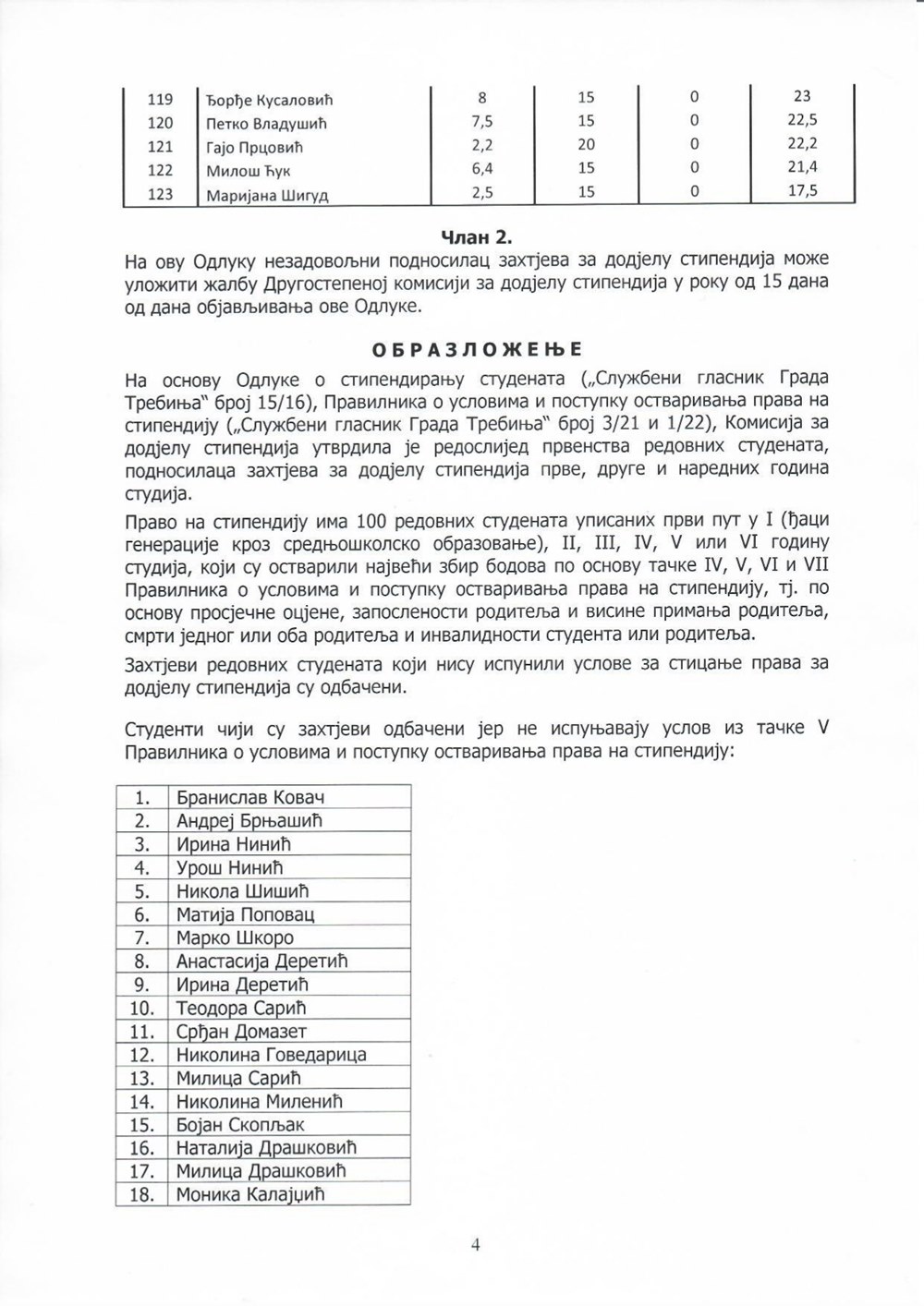 Odluka komisije za dodjelu stipendija 2022_page-0004.jpg