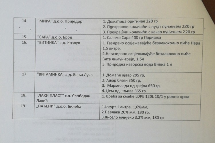 Lista snizenih proizvoda.jpg
