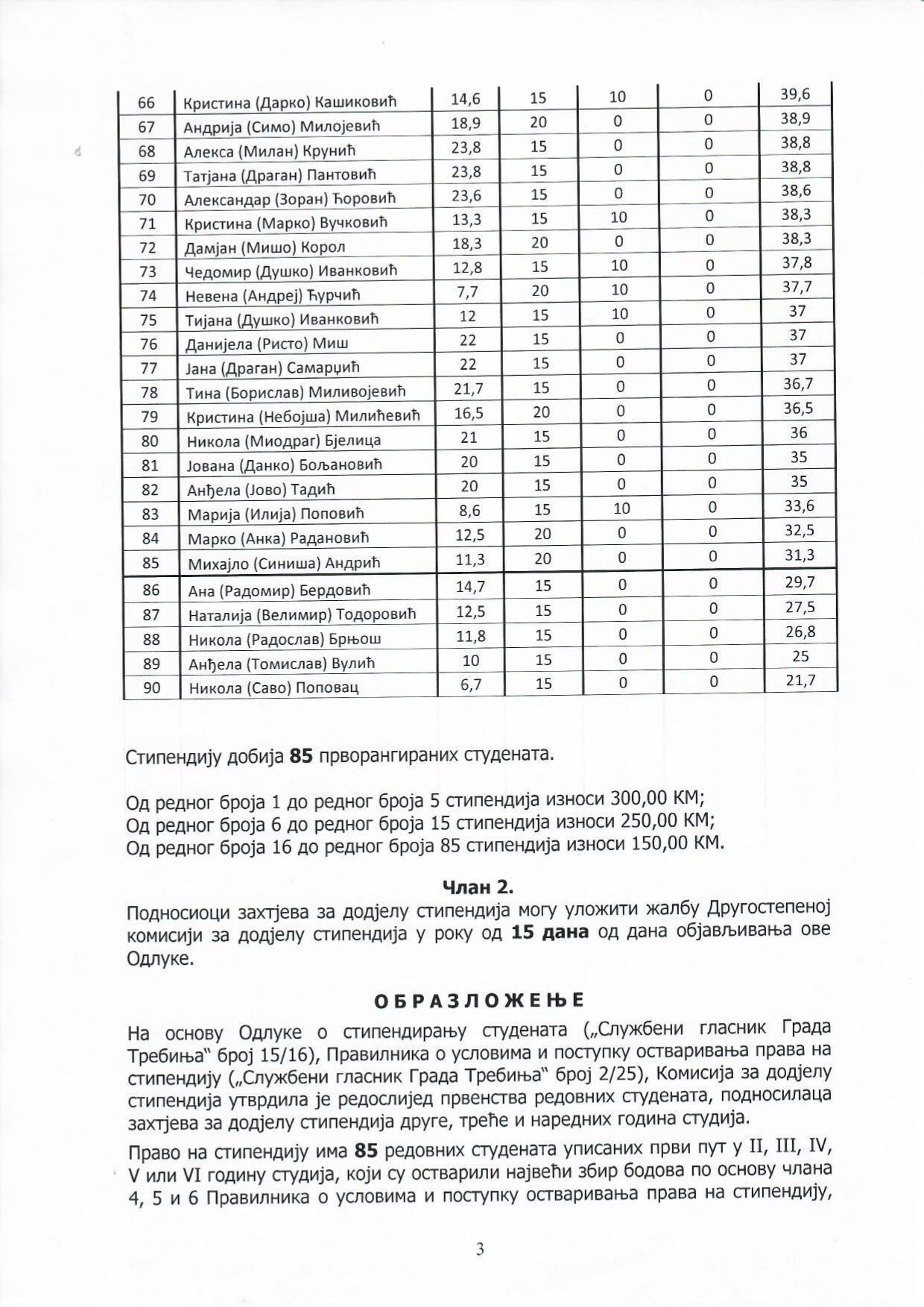 Redovne-stipendije_page-0003-min.jpg
