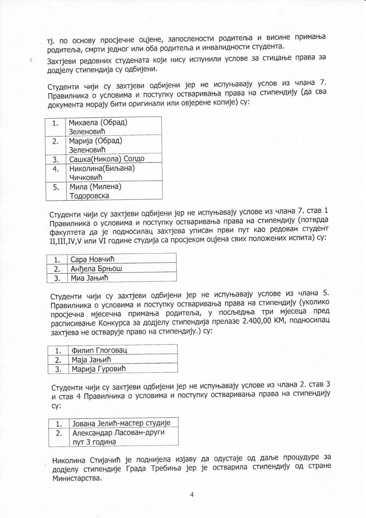 Redovne-stipendije_page-0004-min.jpg