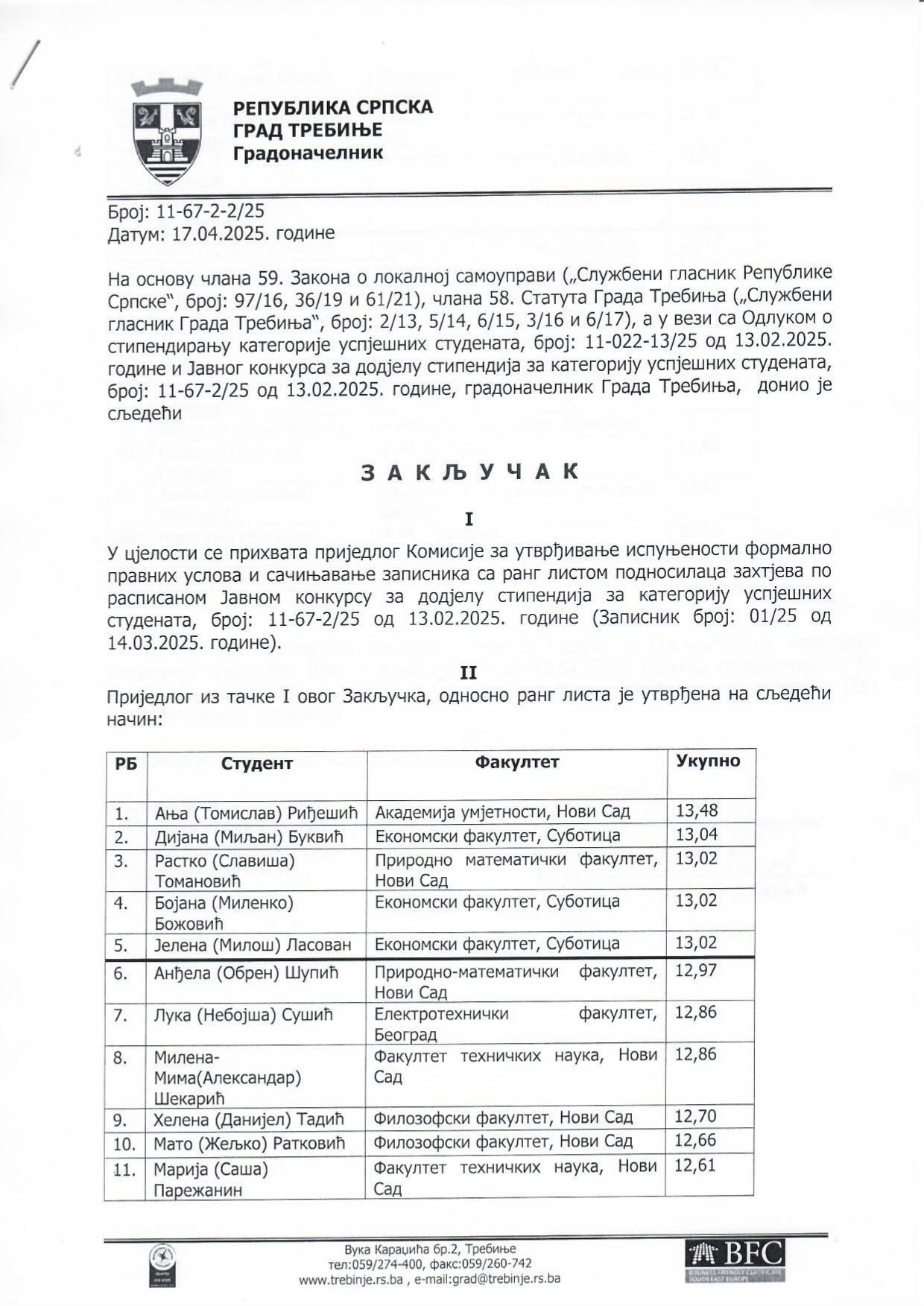 Uspjesni-studenti_page-0001-min.jpg