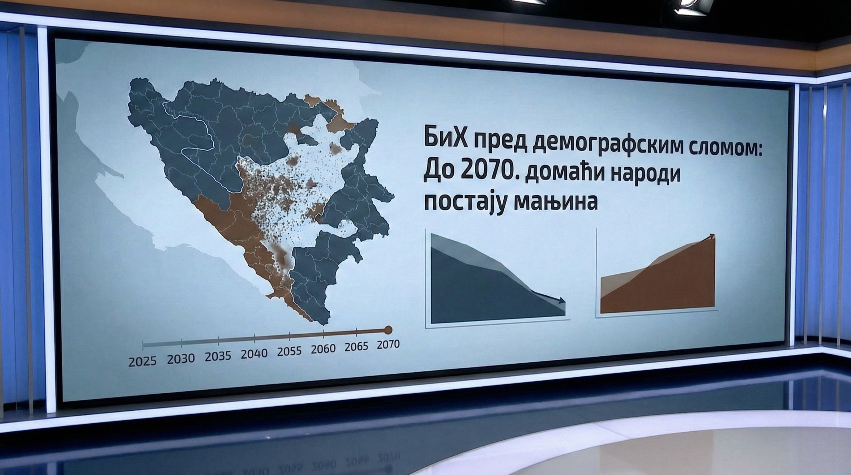 Dekografski slom bih.jpeg