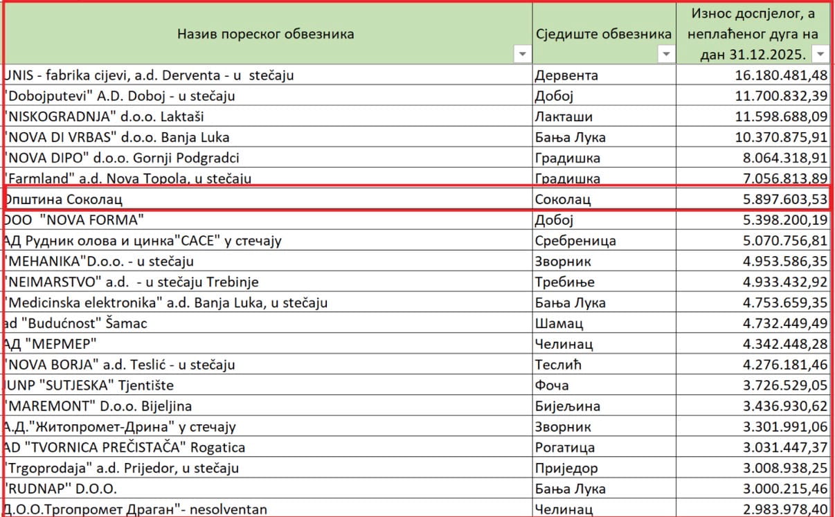 Lista sokolac.jpeg