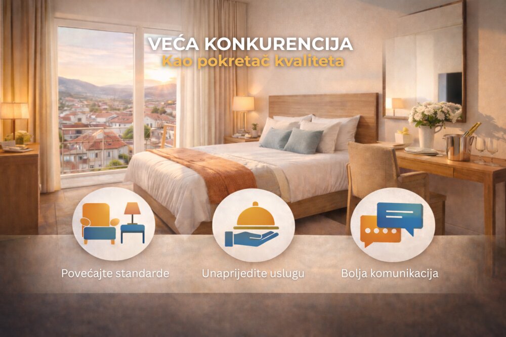 Rast broja apartmana - Hit Booker.jpg