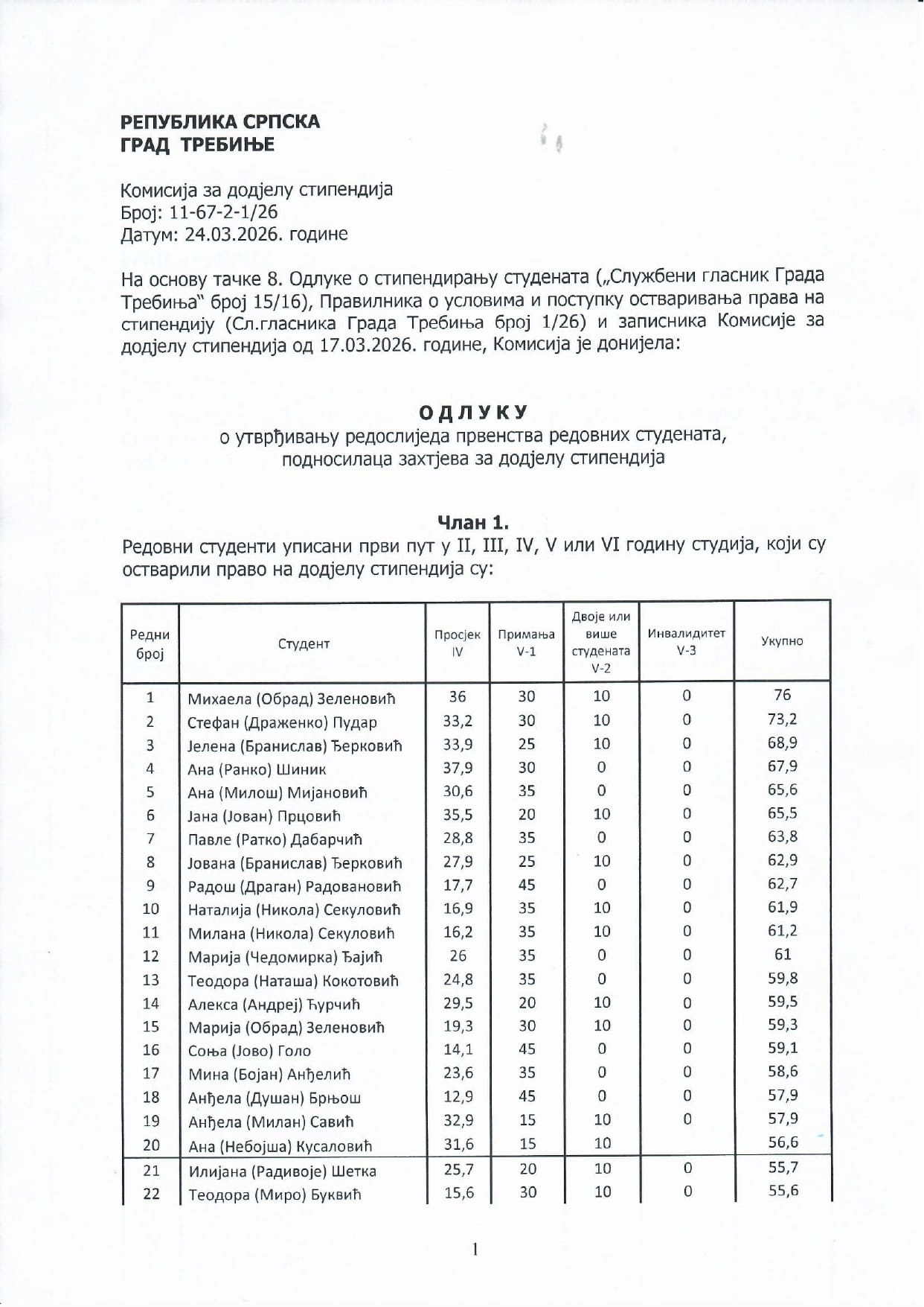 Stipendije 20261.jpg