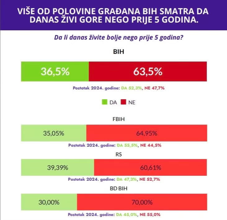 Stanovnistvo anketa1.jpeg