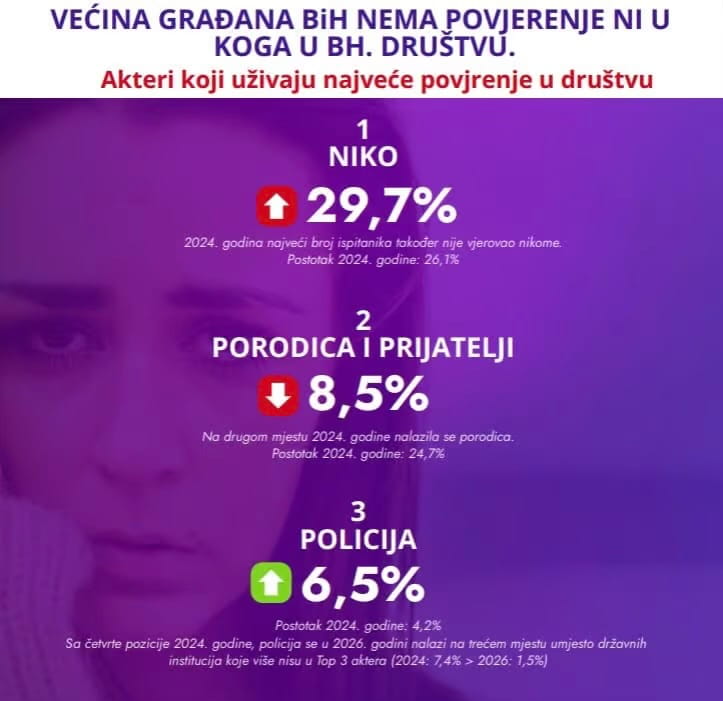 Stanovnistvo anketa2.jpeg