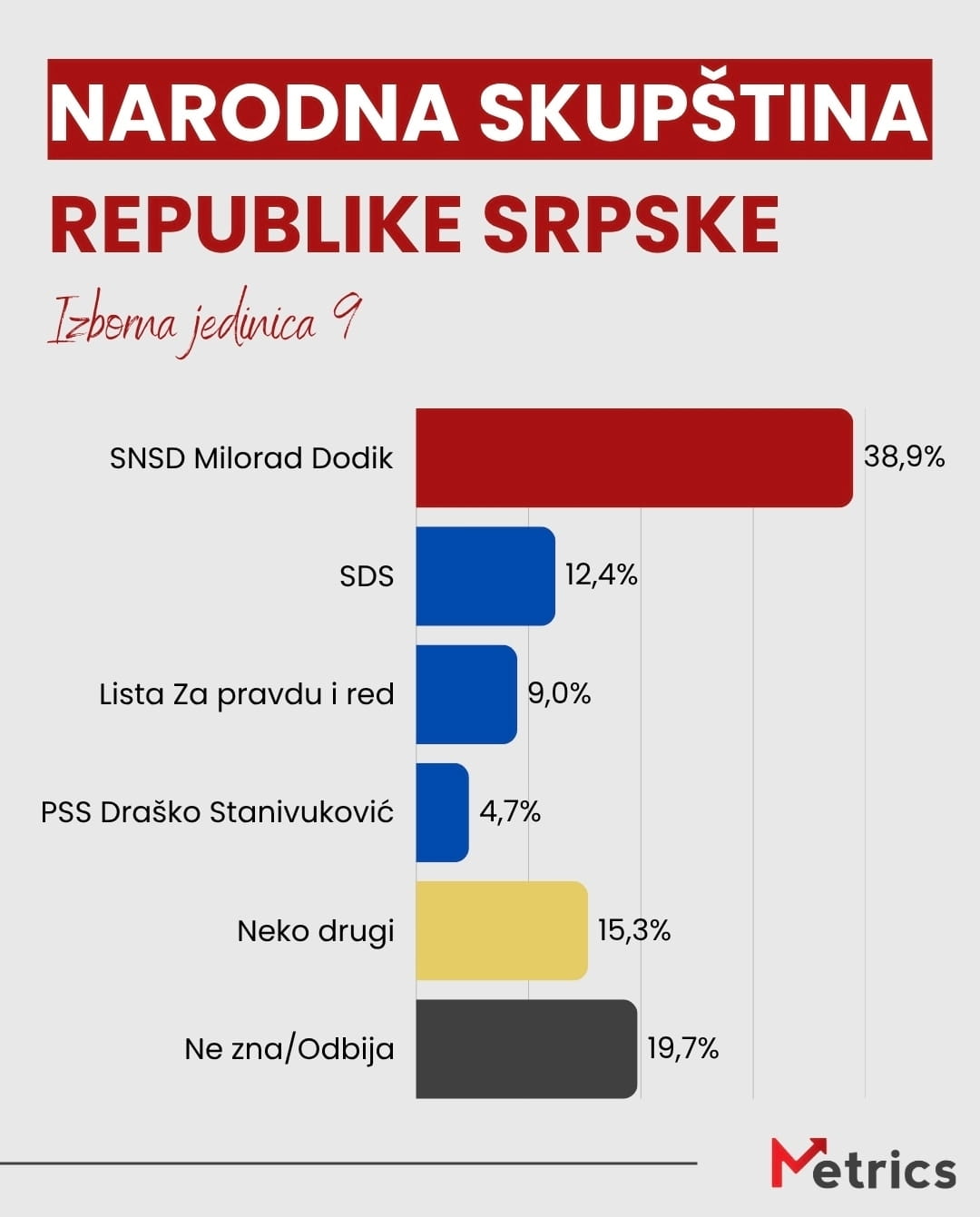 Istrazivanje1.jpg