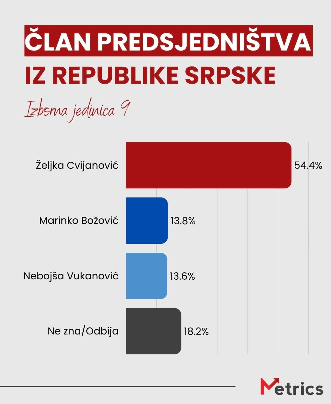 Istrazivanje2.jpg