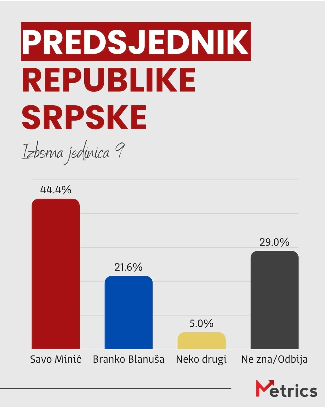 Istrazivanje3.jpg