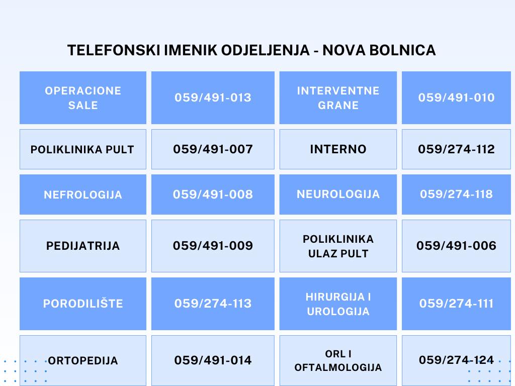Bolnica obavjestenja1.jpeg