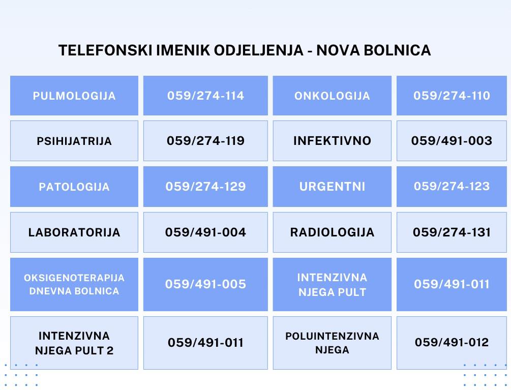 Bolnica obavjestenja2.jpeg