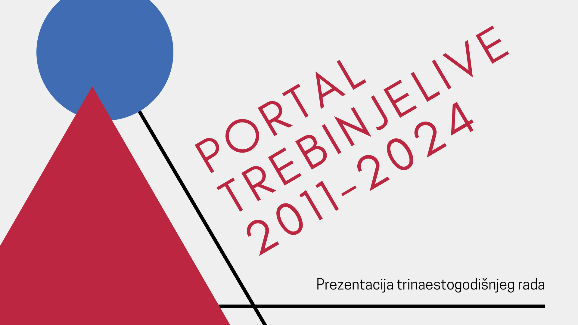 Osam godina portala TREBINJELIVE-min.png
