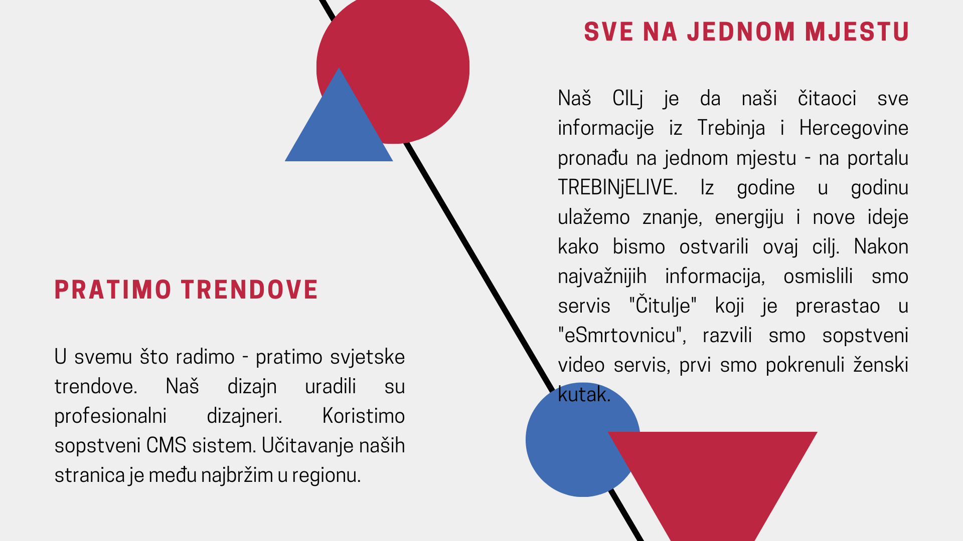 SVJETSKI TRENDOVI NA TREBINJELIVE-min.png